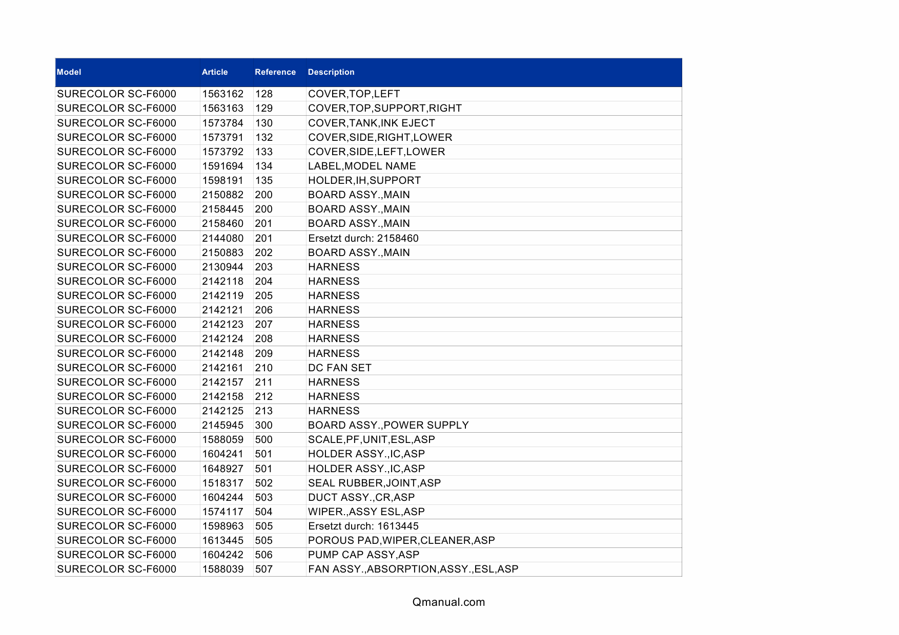 EPSON SureColor F6000 F6070 F6080 Parts Manual-2 EPSON SureColor F6000 F6070 F6080 Parts Manual-2